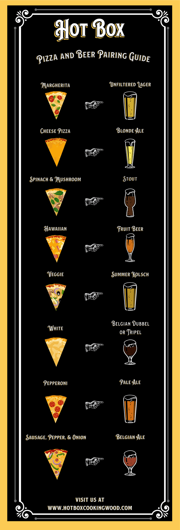 A guide of the best beers to go with different kinds of pizza
