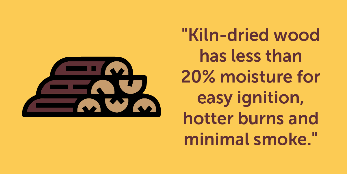 Graphic featuring the text: “Kiln-dried wood has less than 20% moisture for easy ignition, hotter burns and minimal smoke.”