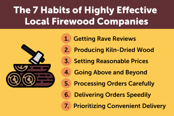 List of the seven habits of highly effective local firewood companies